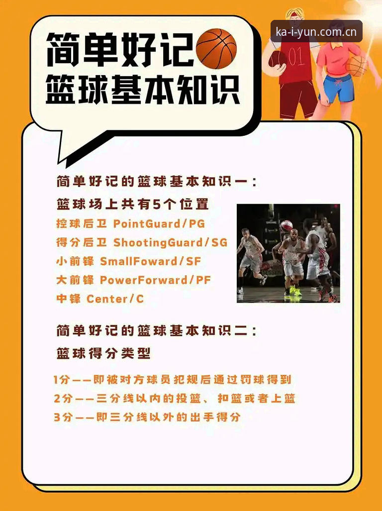 kaiyun全站体育全新主页篮球数据模块使用指南：从“看球”到“看懂球”的实操切换