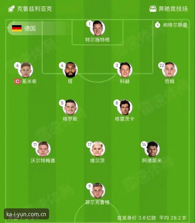 法国队阵容重组观察教程：从德尚赛后发言看3-0背后的70%控球率与调整逻辑